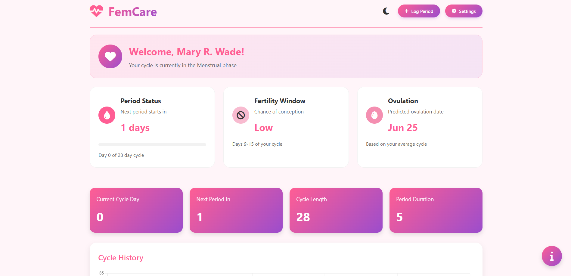 Periods Tracker (FemCare)