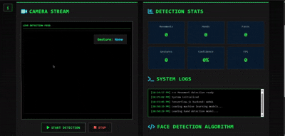 MACHINE LEARNING HAND DETECTION